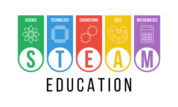 AERONAUTICS STEAM CAMP logo